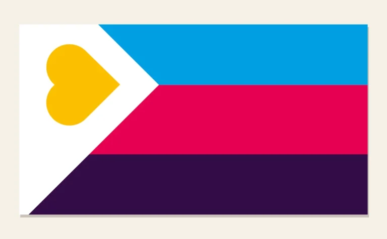 Polyamory journey: the polyamory pride flag, with cyan, magenta and purple stripes, a white chevron, and a gold heart